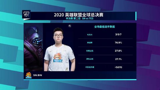 无畏契约上海冠军赛完整指南：赛程赛制与观赛攻略